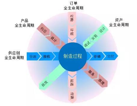 rPLMϵy(tng)10(yng)څ
